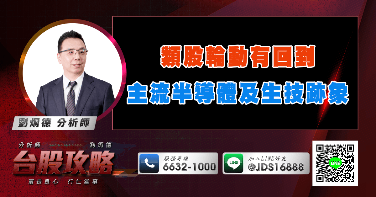類股輪動 有回到主流半導體及生技跡象 (圖)
